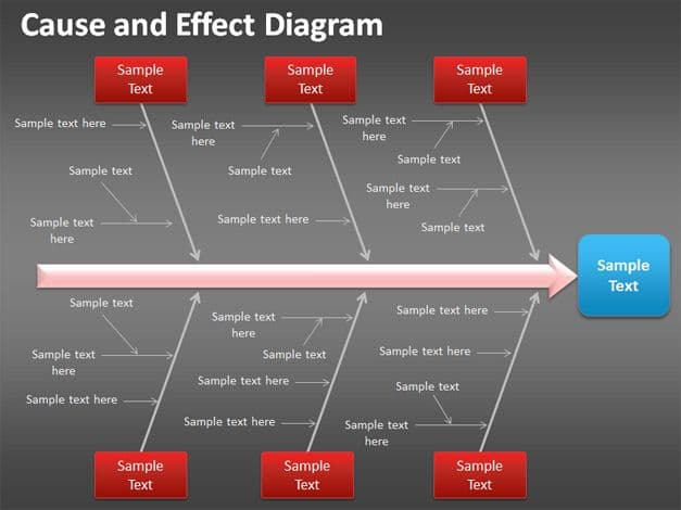Problem-Solution and Cause-Effect Patterns, Cause and Effect Diagram for PowerPoint