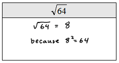 Product property of square roots, OpenAlgebra.com: Free Algebra Study Guide & Video Tutorials: Exponents and Square Roots