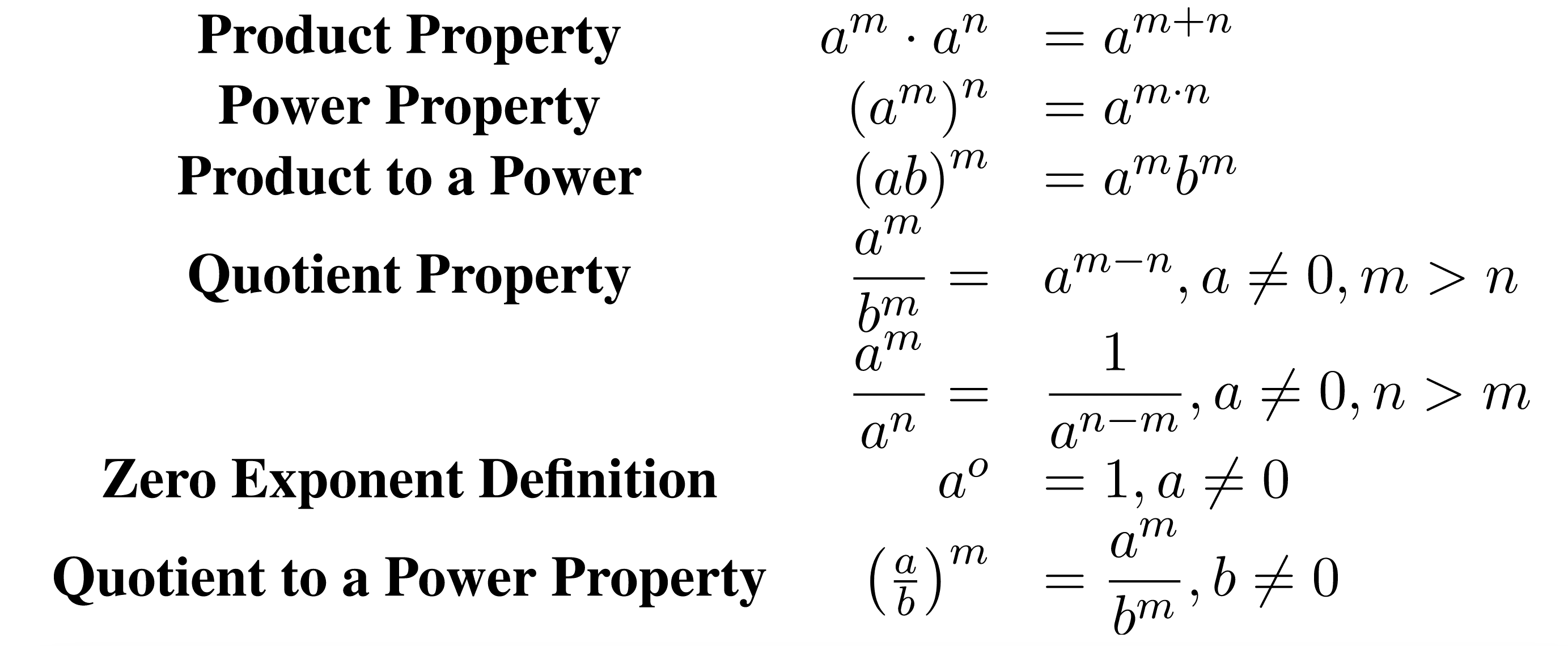 Quotient property of exponents, 7.2 Use Quotient Property of Exponents – Introductory Algebra