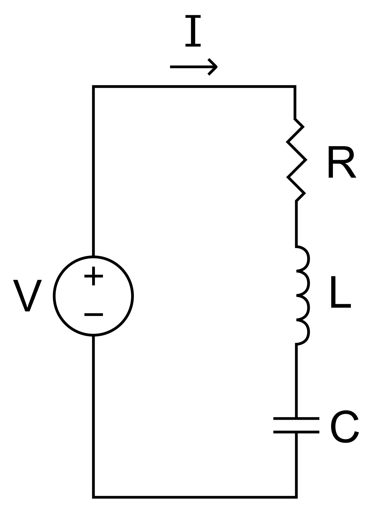 Components of RLC circuits, RLC circuit - Wikiversity