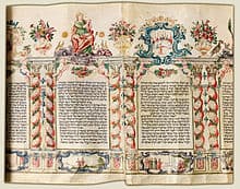 Rabbinic Literature: From Mishnah to Commentaries, Purim - Wikipedia