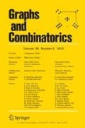 Fundamental Concepts, Ramsey Numbers and Graph Parameters | Graphs and Combinatorics
