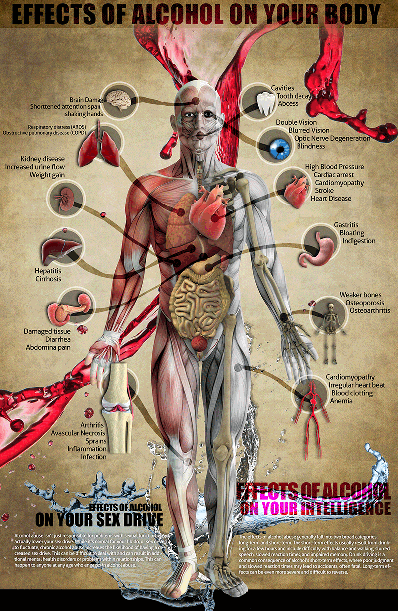 tobacco and heart disease Tobacco use and exposure to second-hand smoke linked to more than 20% of deaths from coronary heart disease
