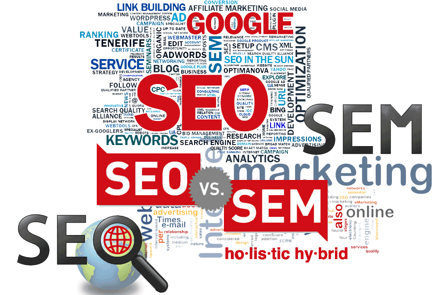 Definition and importance, Search Engine Marketing vs Search Engine Optimization?