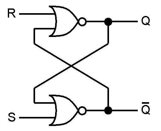 SR Latch, File:SR-NOR-latch.png - Wikipedia