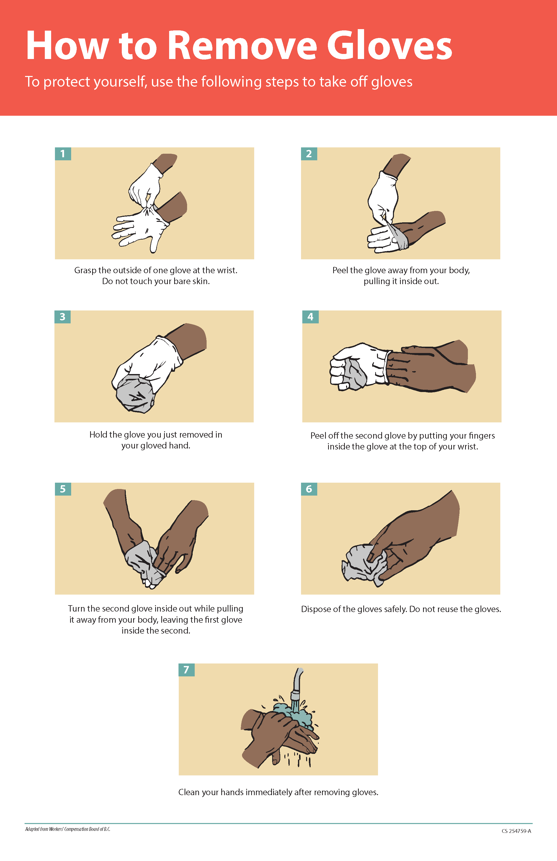 Safe handling of chemotherapeutic agents, 4.2 Aseptic Technique Basic Concepts – Nursing Skills