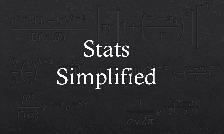 Sample space and events, Lesson 1-1-1: The Sample Space and Events - Stats Simplified
