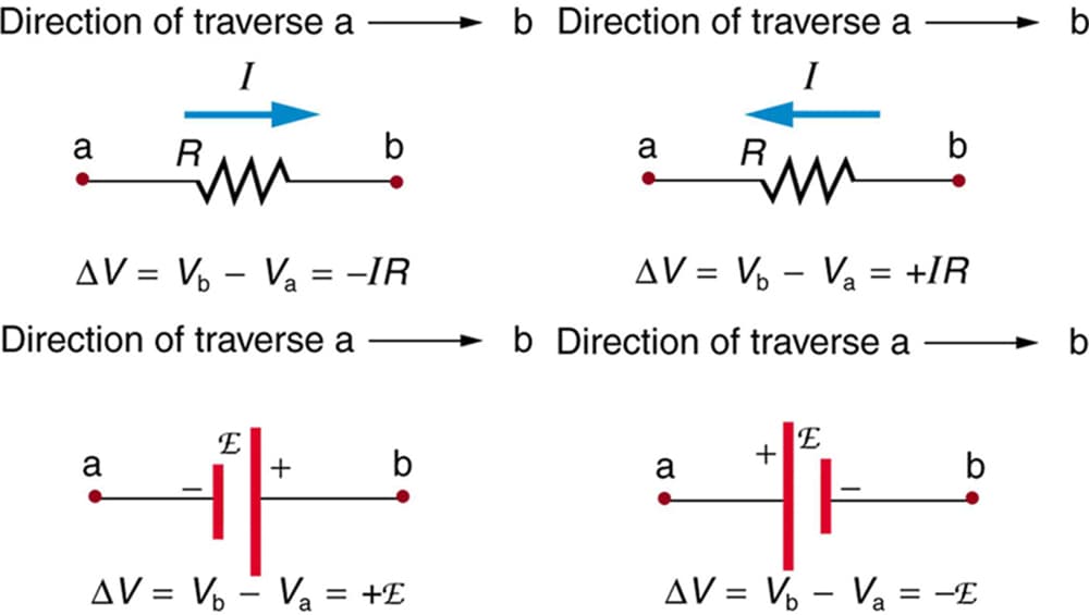 Characteristics and Equivalent Resistance, Kirchhoff’s Rules · Physics