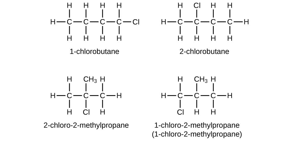 Significance of hydrocarbons, Hydrocarbons | Chemistry