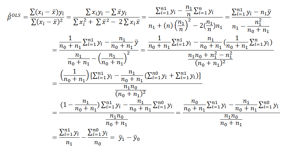 Slope coefficient meaning, regression - OLS estimate of a linear model with dummy variable - Cross Validated