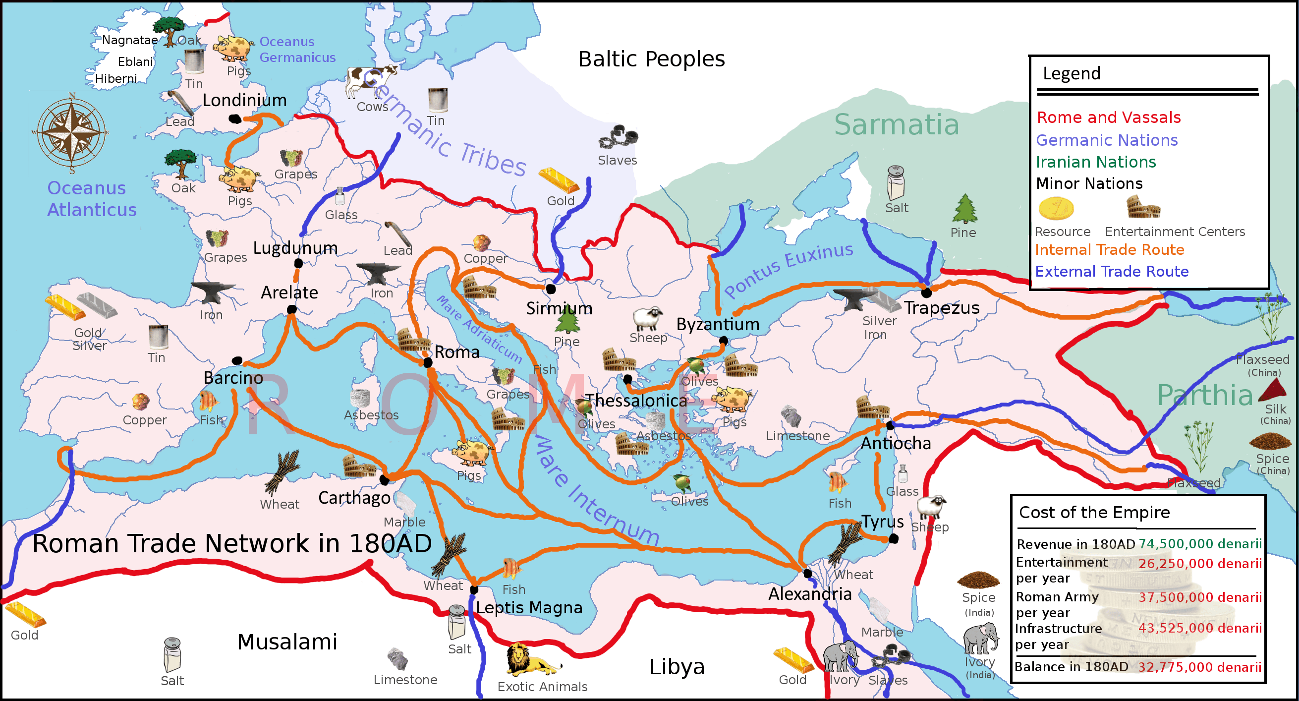 Social and economic shifts in late republic, RomeTheEternalCity1011 - Roman Republic
