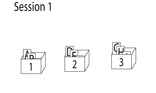 Spaced Repetition and Mnemonics, Spaced repetition - Wikipedia