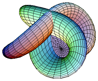 Defining Submanifolds and Their Properties, Manifold - Wikipedia