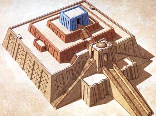 Major City-States and Their Characteristics, City-States in Mesopotamia - CDA's World History Wiki