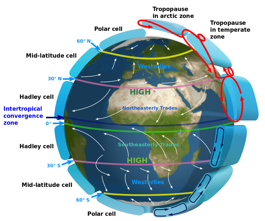 Surface and Upper-Air Map Analysis, Global Atmospheric Circulations | Physical Geography