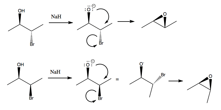 Synthesis of epoxides, Organic chemistry 17: Anchimeric assistance, epoxide transformations