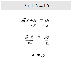 Systematic problem-solving approach, OpenAlgebra.com: Free Algebra Study Guide & Video Tutorials: Solving Linear Equations: Part I