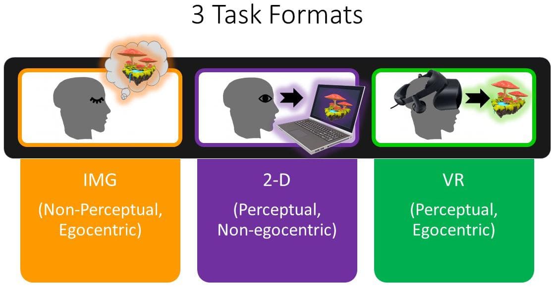 Technology in mental disorder assessment, Frontiers | Proof of Concept of an Eclectic, Integrative Therapeutic Approach to Mental Health ...