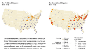 The Great Migration and Rural Depopulation, Great Migration (African American) - Wikipedia
