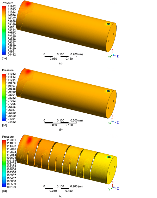 Thermal and Hydraulic Performance, Numerical Simulation of the Shell-and-Tube Heat Exchanger: Influence of the Lower Flows and the ...