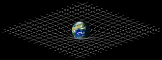 Time dilation from gravity, Gravitational time dilation - Wikipedia