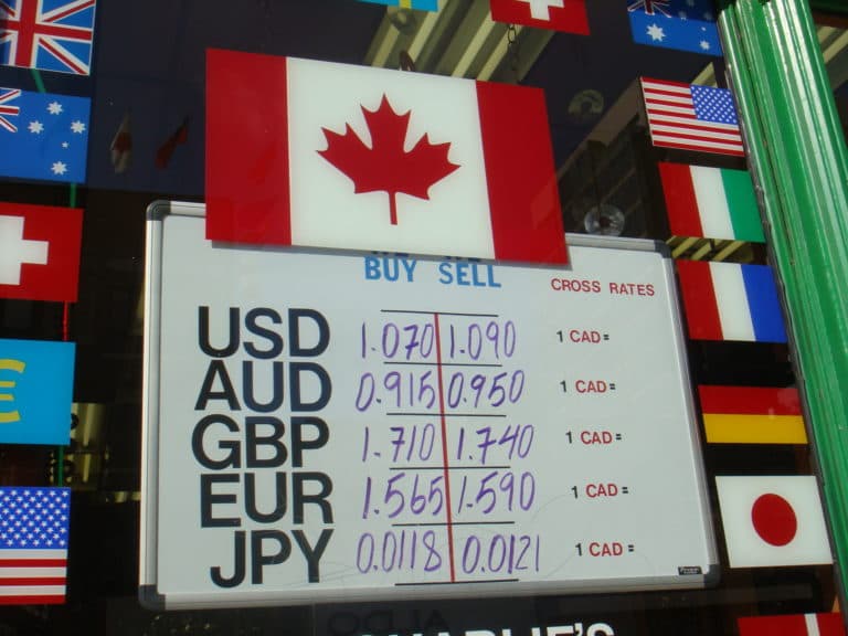 Trade Imbalances and Foreign Exchange Markets, Introduction to the Foreign Exchange Market | Macroeconomics