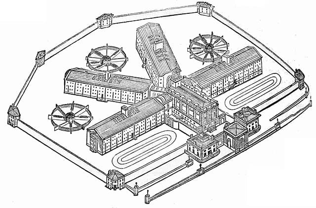 Types of control theories, Social control theory - Wikipedia