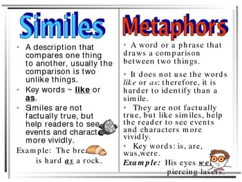 Types of figurative language, Author's Style Notes by Michele McCaughtry | Teachers Pay Teachers