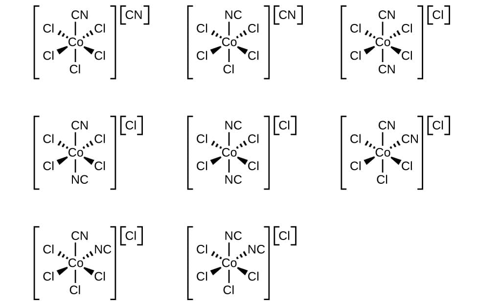 Types of Ligands, Coordination Chemistry of Transition Metals | Chemistry: Atoms First