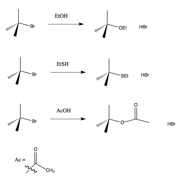 Types of substitution and elimination reactions, Organic chemistry 11: SN1 Substitution - carbocations, solvolysis, solvent effects
