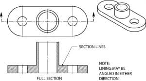 Types of Technical Drawings, Sectional Views – Basic Blueprint Reading
