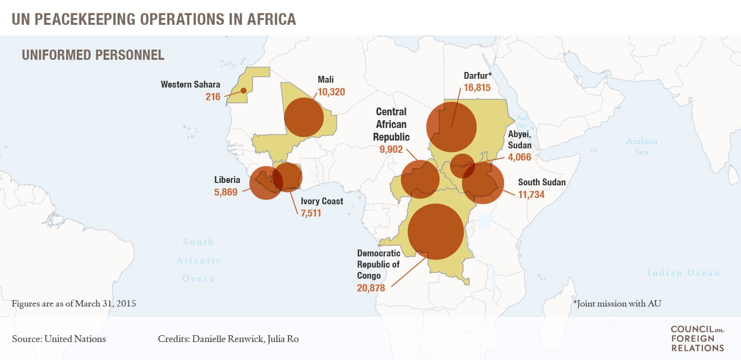UN Peacekeeping Operations and Principles, As Critiques of UN Peacekeeping Missions Grow, Africa Seeks Peace on its own Terms · Global Voices