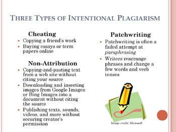 Understanding plagiarism and its consequences, Understanding Plagiarism Lesson Plan including PowerPoint and Student Activities