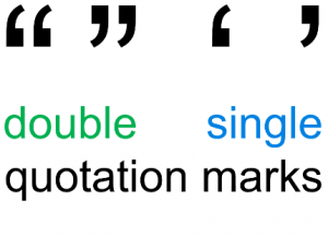 Usage of Double and Single Quotation Marks, D.3: Proofreading for Punctuation – Advanced Professional Communication