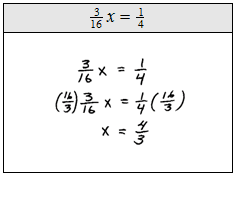 Verification of fraction equations, OpenAlgebra.com: Free Algebra Study Guide & Video Tutorials: Solving Linear Equations: Part I
