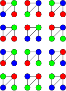 Fundamental Concepts, Category:Graph coloring; vertex - Wikimedia Commons