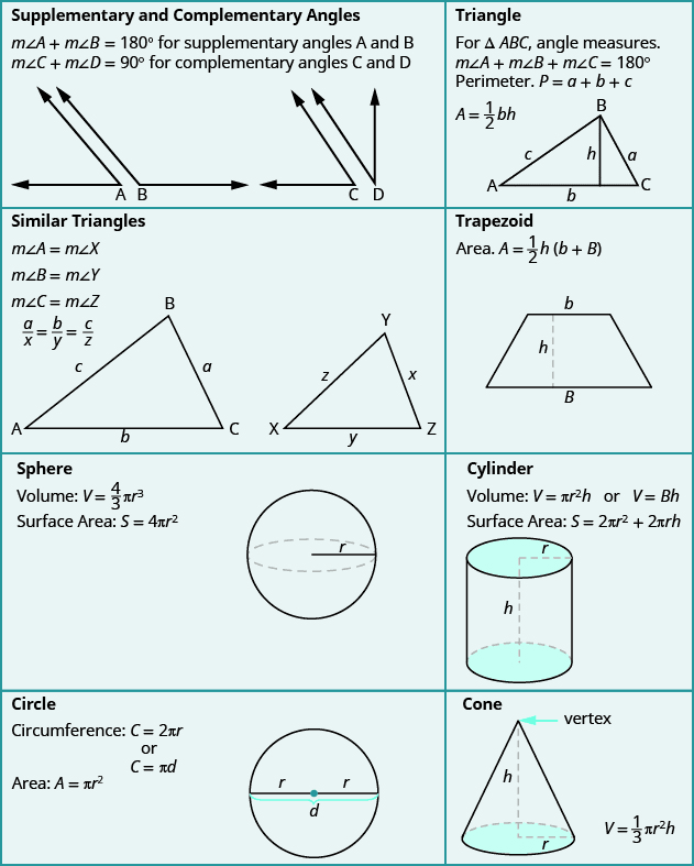 Volume and surface area calculations, Summary: Solving Problems Using Volume and Surface Area | Developmental Math Emporium