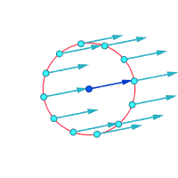 Mathematical representation, Vorticity - Wikipedia