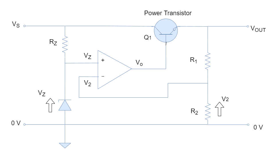 Zener Diode Regulator, The Zener Diode - Electronics-Lab.com