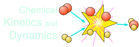 Concept of chemical reaction rate, kinetics Intro: rates and rate laws