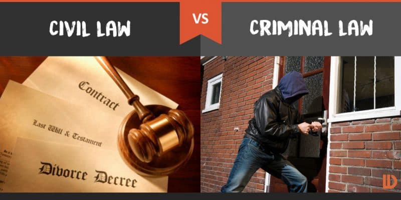 Civil vs criminal liability, Texas Government 1.0, The Judicial Branch, Chapter 9.2: Types of Law and Jurisdiction | OER Commons