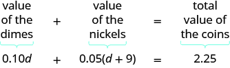 Coin combination calculations, Solving Problems Involving Coins | Prealgebra
