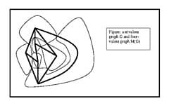 Definition and representation of planar graphs, Category:Planar graphs - Wikimedia Commons
