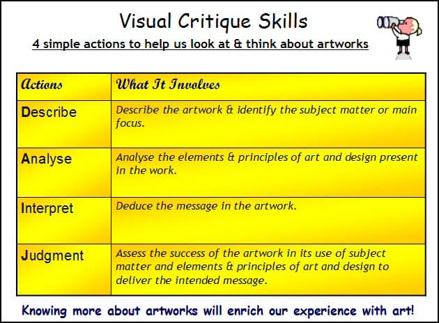 Exposure to diverse perspectives, Ultra Micro MOOC….Online Art Video Critique | njacquesblog