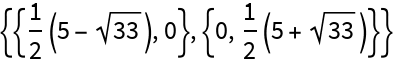 Definition and properties of matrix functions, DiagonalizeMatrix | Wolfram Function Repository