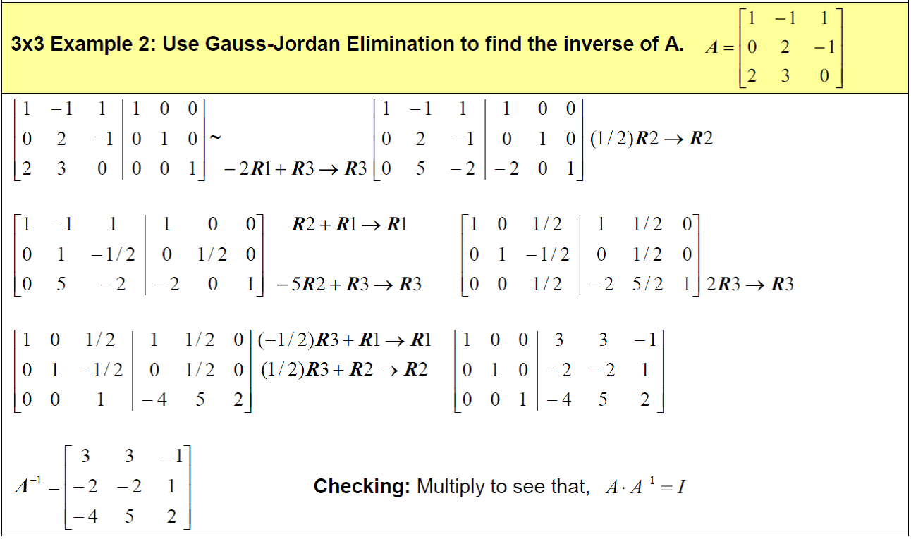 Calculation of matrix inverses, 3.6b. Examples – Inverses of Matrices | Finite Math