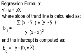 Linearity of parameters, What are the major differences between the parameter estimation of a simple linear regression vs ...
