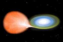Characteristics of nova-producing binaries, Nova - Wikipedia