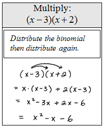 Simplification of polynomial exponents, OpenAlgebra.com: Free Algebra Study Guide & Video Tutorials: Multiplying Polynomials
