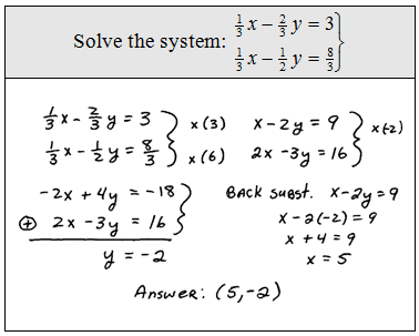 Solving three-variable linear systems, OpenAlgebra.com: Free Algebra Study Guide & Video Tutorials: Solving Linear Systems by Elimination